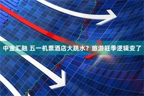 中金汇融 五一机票酒店大跳水？旅游旺季逻辑变了